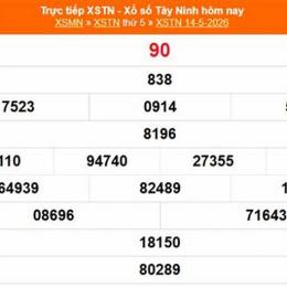 xổ số 14 tây tháng 05