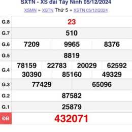 xổ số 19/12/25