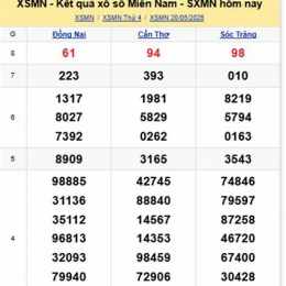 xổ số 21/5/26