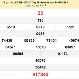 xổ số 24 tây tháng 2