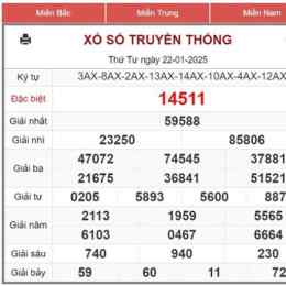 xo so 30/11/2025
