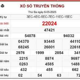 xo so 7/5/2026