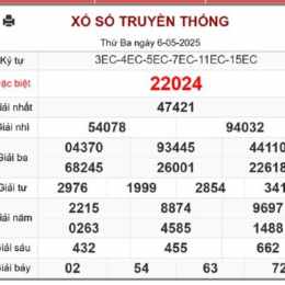 xo so 7/6/2026