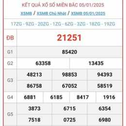 xổ số 9/12/2025