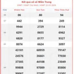 xo so a trung roi
