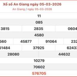 xo so an giang 12 3