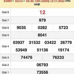 xổ số an giang 13/11