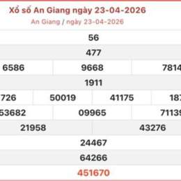 xo so an giang 14 5