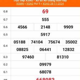 xổ số an giang 2 tây tháng 10