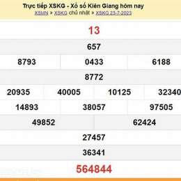 xổ số an giang 23/7