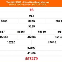 xổ số an giang ngày 16 tháng 04 năm 2006