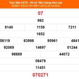 xổ số an giang ngày 29 tháng 01