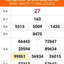 xổ số an giang ngày 5 tháng 2 năm 2026