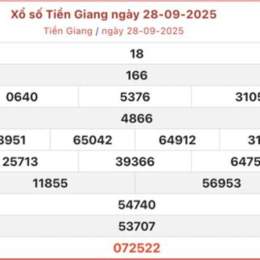 xổ số an giang số nào lâu ra nhất