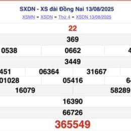 xổ số ba đài chiều hôm qua