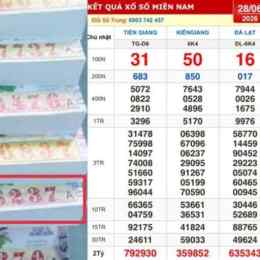 xổ số ba miền đài kiên giang