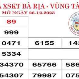 xổ số bà rịa vũng tàu ngày 14 tháng 04 năm 2026
