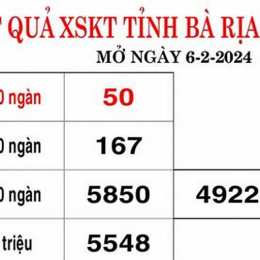 xổ số bà rịa vũng tàu ngày 2 tháng 6 năm 2026