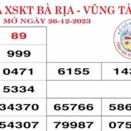 xổ số bà rịa vũng tàu ngày 28 tháng 10 năm 2025