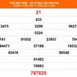 xổ số bạc liêu 20 tháng 10