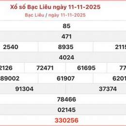 xo so bac lieu 9 12