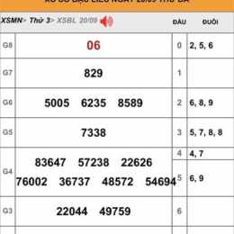 xổ số bạc liêu ba đài xổ số bạc liêu ba đài