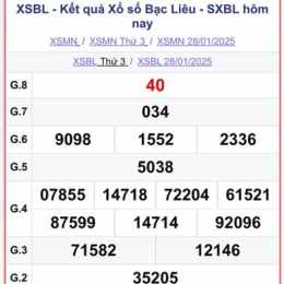 xổ số bạc liêu hàng ngày