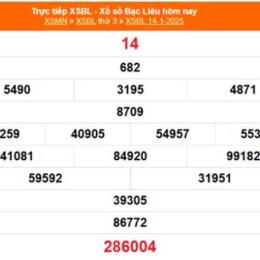 xổ số bạc liêu ngày 14 tháng 7 năm 2016