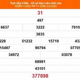 xổ số bạc liêu ngày 19 tháng 05