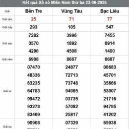 xổ số bạc liêu vũng tàu tuần rồi