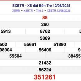 xo so ben tre 11 11