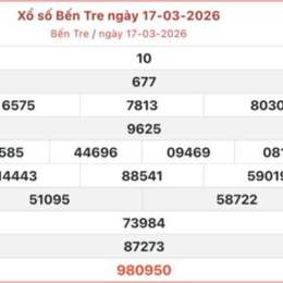 xo so ben tre 14 4