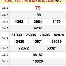 xổ số bến tre 4/11