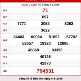 xổ số bến tre ngày 13 tháng 01 năm 2006