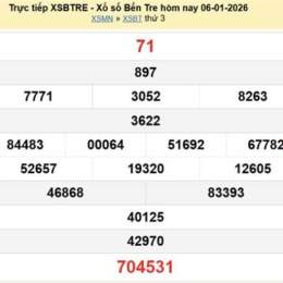 xổ số bến tre ngày 13 tháng 1