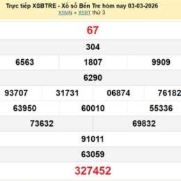 xổ số bến tre ngày 24 tháng 03 năm 2006