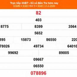 xổ số bến tre ngày mùng 10 tháng 03