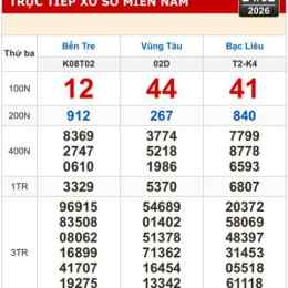 xô số bến tre