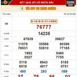 xổ số bình định ngày 22 tháng 01