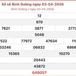 xo so binh duong 17 4
