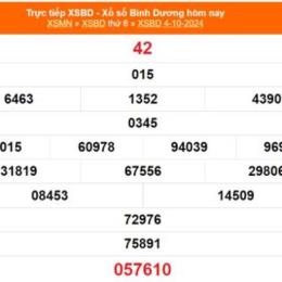 xổ số bình dương 2 tháng 1