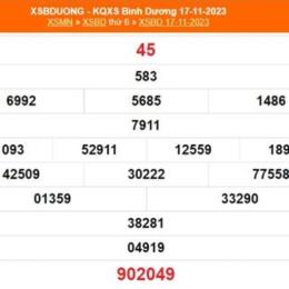 xổ số bình dương 22 tháng 12