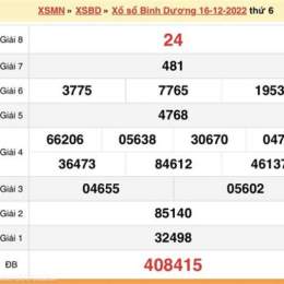 xổ số bình dương 23/1