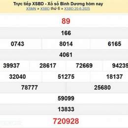 xổ số bình dương ngày 20 tháng 11