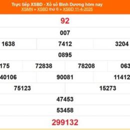 xổ số bình dương ngày mùng 2 tháng 1