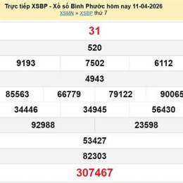xổ số bình phước 11 tháng 04