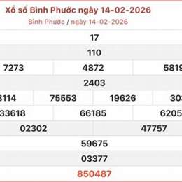 xo so binh phuoc 14 2