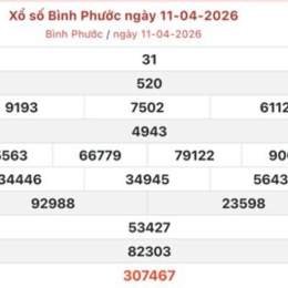 xổ số bình phước 2/5/2026