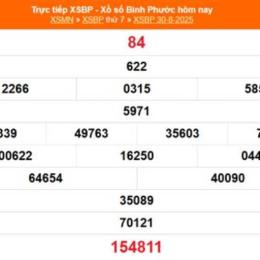 xổ số bình phước ngày 5 tháng 9 năm 2026