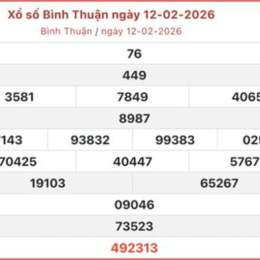 xổ số bình thuận 16/10